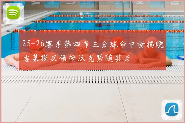 25-26赛季第四节三分球命中榜揭晓吉莱斯皮领衔沃克紧随其后